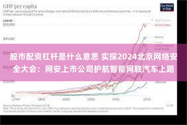 股市配资杠杆是什么意思 实探2024北京网络安全大会：网