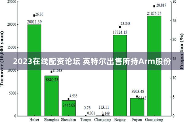 2023在线配资论坛 英特尔出售所持Arm股份