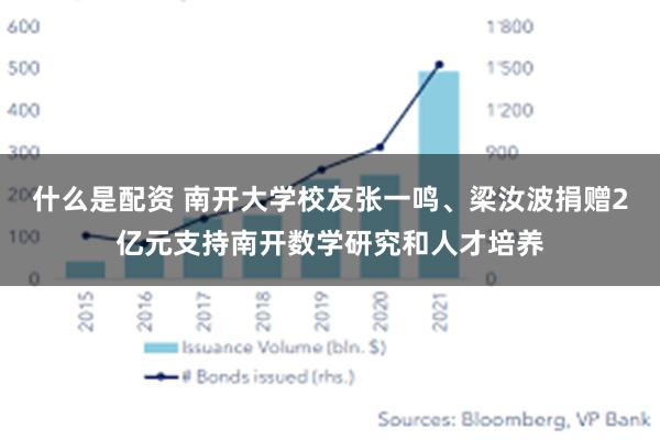 什么是配资 南开大学校友张一鸣、梁汝波捐赠2亿元支持南开数学研究和人才培养