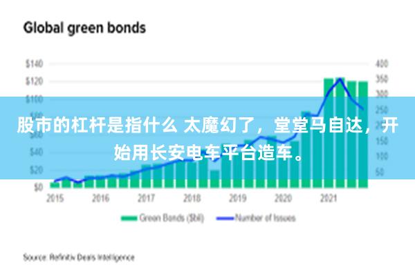 股市的杠杆是指什么 太魔幻了，堂堂马自达，开始用长安电车平台造车。