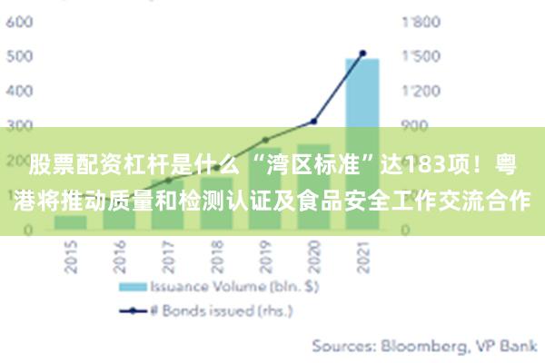 股票配资杠杆是什么 “湾区标准”达183项！粤港将推动质量和检测认证及食品安全工作交流合作