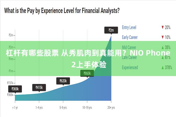 杠杆有哪些股票 从秀肌肉到真能用？NIO Phone 2