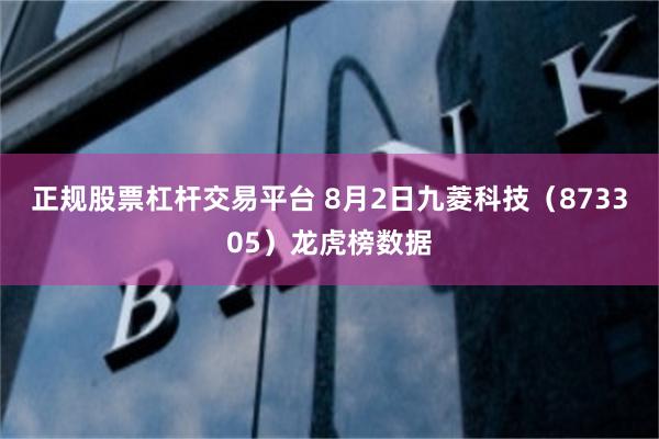 正规股票杠杆交易平台 8月2日九菱科技（873305）龙